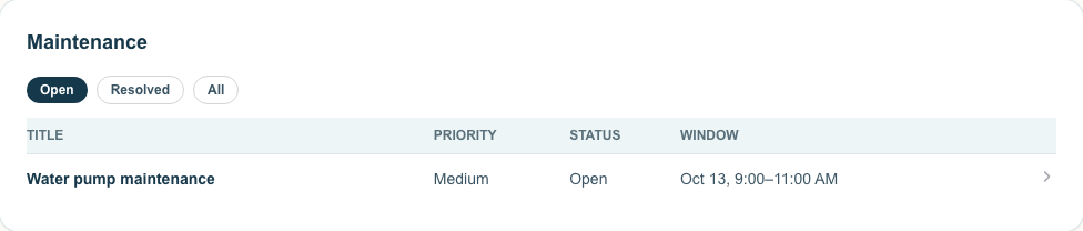Current Operations & Maintenance Updates — Owner desktop