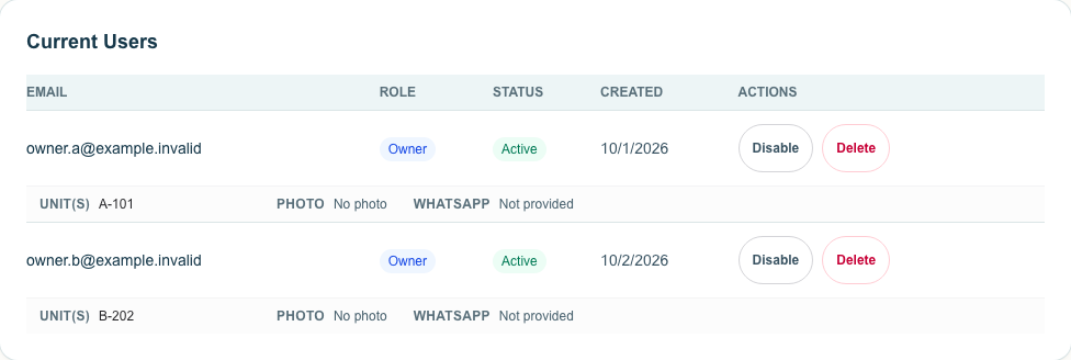 A simple owner portal for notices, documents, vendors, and updates — Admin desktop