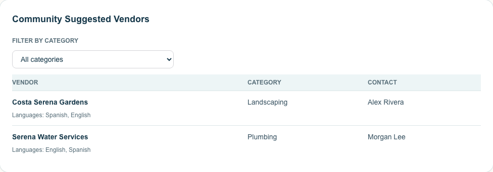 Private Vendor Directory — Owner desktop
